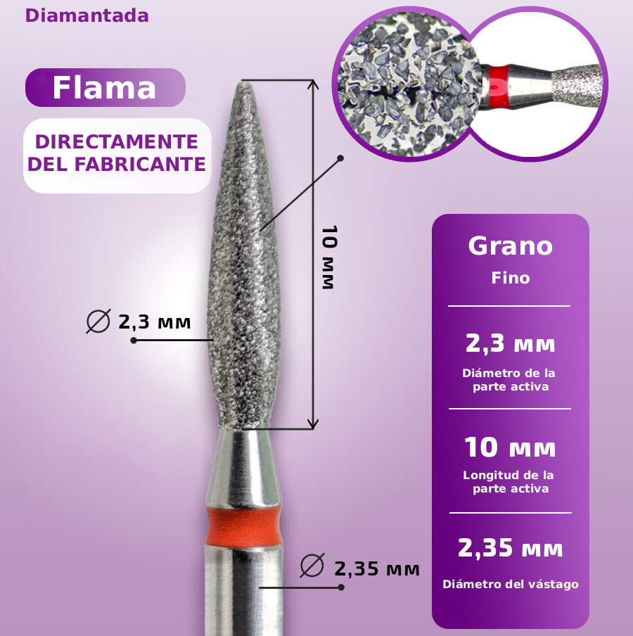 Fresa Flama Rojo 0.23 Kmiz - Imagen 5